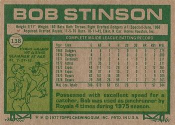 Bob Stinson  baseball card collectible - Main Image 2