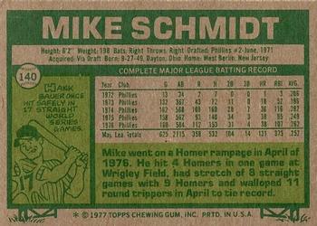 Mike Schmidt  baseball card collectible - Main Image 2