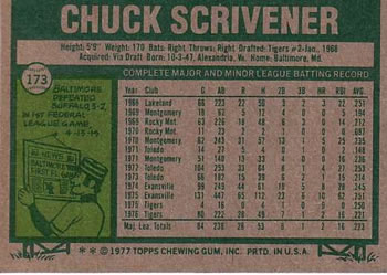 Chuck Scrivener  baseball card collectible - Main Image 2