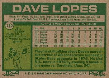 Dave Lopes  baseball card collectible - Main Image 2
