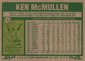 Ken McMullen  baseball card collectible - Main Image 2