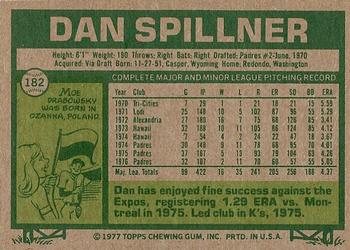 Dan Spillner  baseball card collectible - Main Image 2