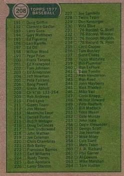 Checklist: 133-264  baseball card collectible - Main Image 2