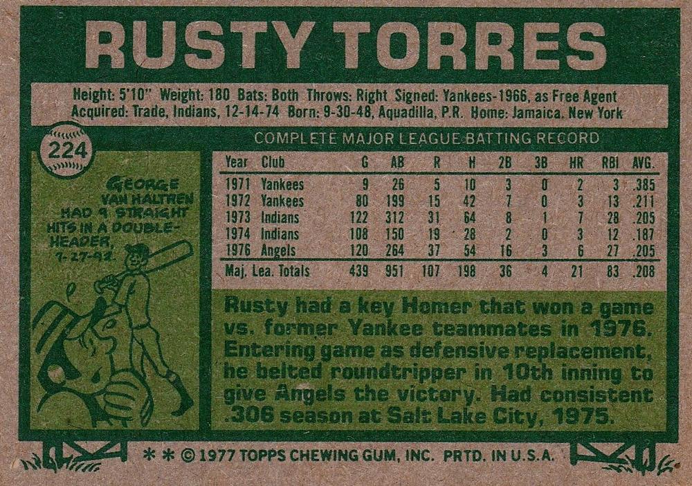 Rusty Torres  baseball card collectible - Main Image 2