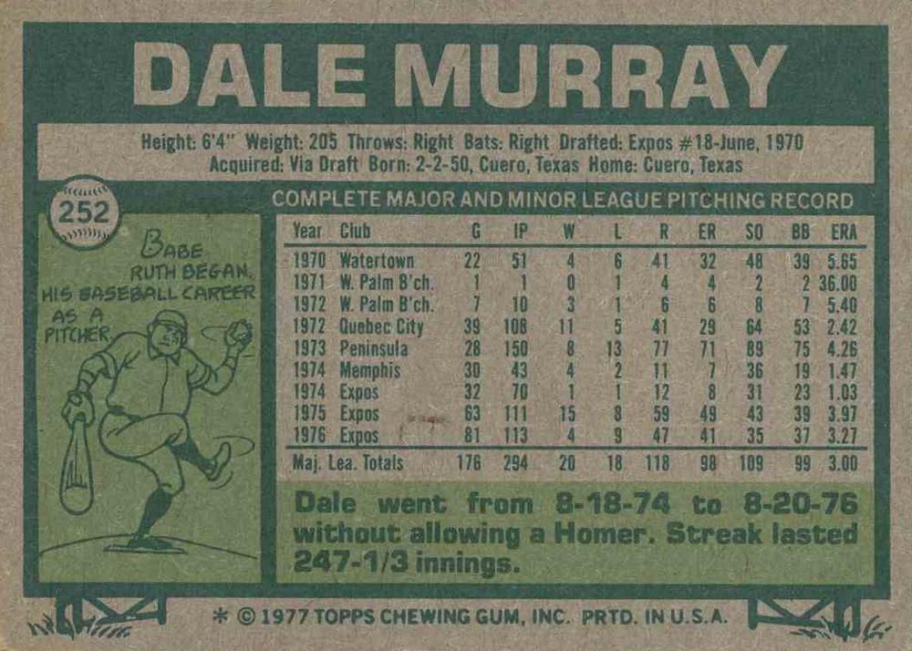 Dale Murray  baseball card collectible - Main Image 2