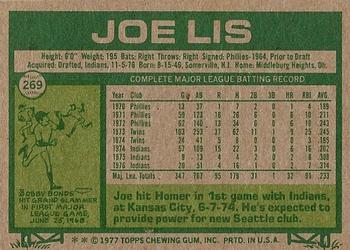 Joe Lis  baseball card collectible - Main Image 2