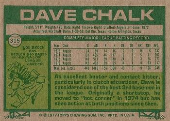 Dave Chalk  baseball card collectible - Main Image 2
