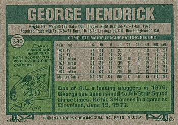 George Hendrick  baseball card collectible - Main Image 2