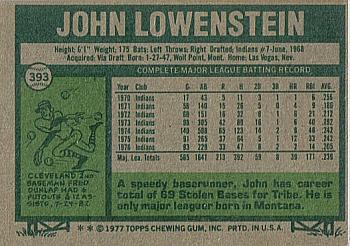 John Lowenstein  baseball card collectible - Main Image 2