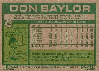 Don Baylor  baseball card collectible - Main Image 2