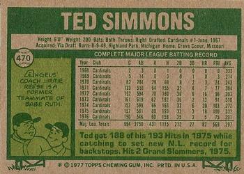 Ted Simmons  baseball card collectible - Main Image 2