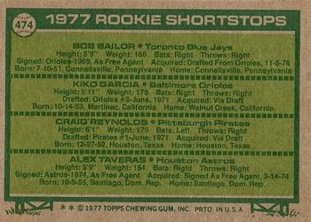 1977 Rookie Shortstops (Bob Bailor / Kiko Garcia / Craig Reynolds / Alex Taveras)  baseball card collectible - Main Image 2