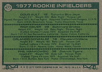 1977 Rookie Infielders (Doug Ault / Rich Dauer / Orlando Gonzalez / Phil Mankowski)  baseball card collectible - Main Image 2