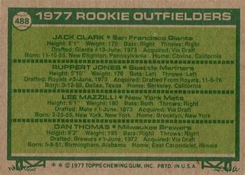 1977 Rookie Outfielders (Jack Clark / Ruppert Jones / Lee Mazzilli / Dan Thomas)  baseball card collectible - Main Image 2