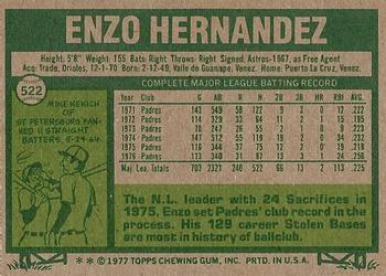 Enzo Hernandez  baseball card collectible - Main Image 2