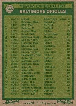 Baltimore Orioles / Earl Weaver  baseball card collectible - Main Image 2