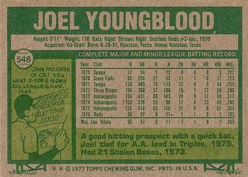 Joel Youngblood  baseball card collectible - Main Image 2