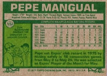 Pepe Mangual  baseball card collectible - Main Image 2