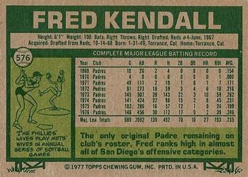 Fred Kendall  baseball card collectible - Main Image 2
