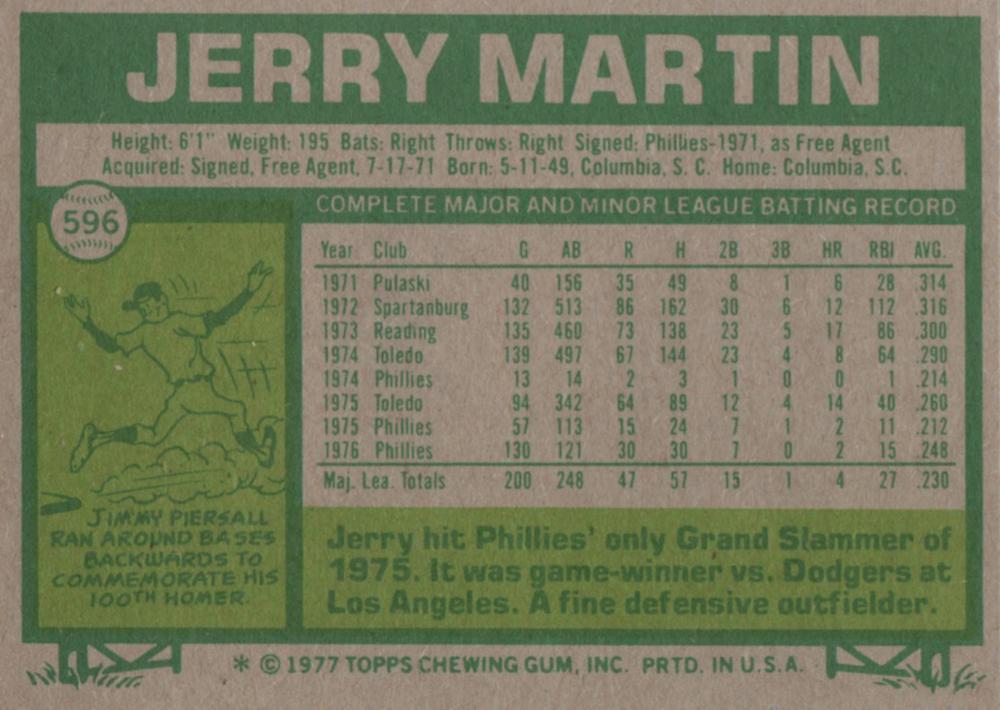 Jerry Martin  baseball card collectible - Main Image 2