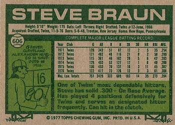 Steve Braun  baseball card collectible - Main Image 2