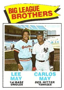 1978 Victory Leaders (Ron Guidry / Gaylord Perry)