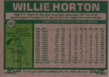 Willie Horton  baseball card collectible - Main Image 2