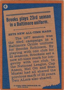 Brooks Robinson  baseball card collectible - Main Image 2