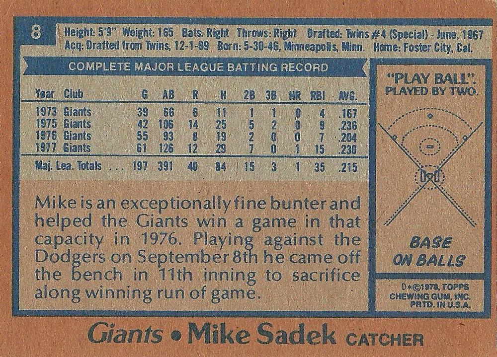 Mike Sadek  baseball card collectible - Main Image 2