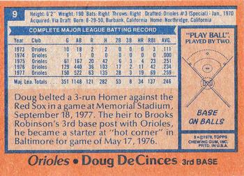 Doug DeCinces  baseball card collectible - Main Image 2