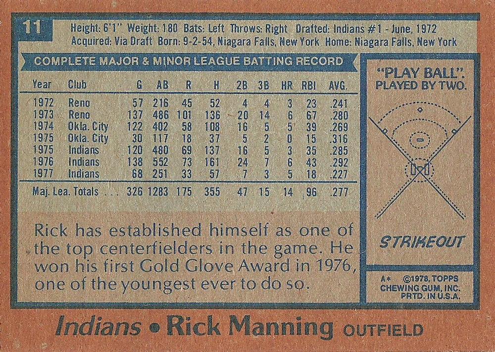 Rick Manning  baseball card collectible - Main Image 2