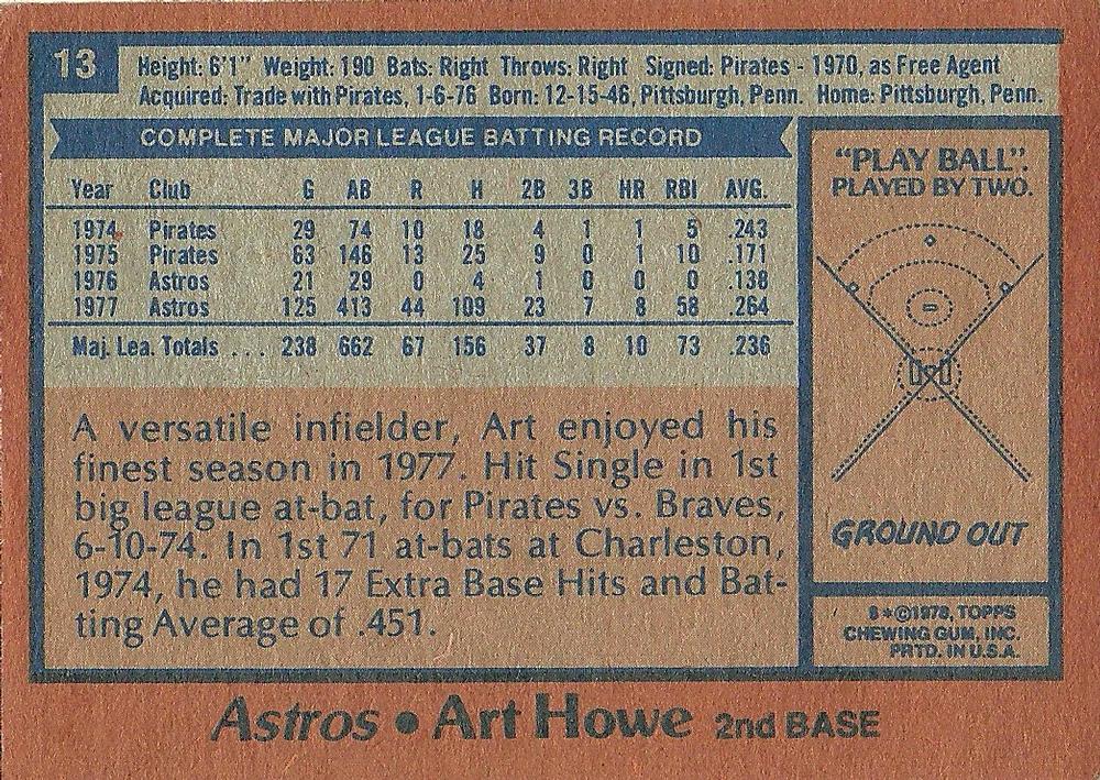 Art Howe  baseball card collectible - Main Image 2