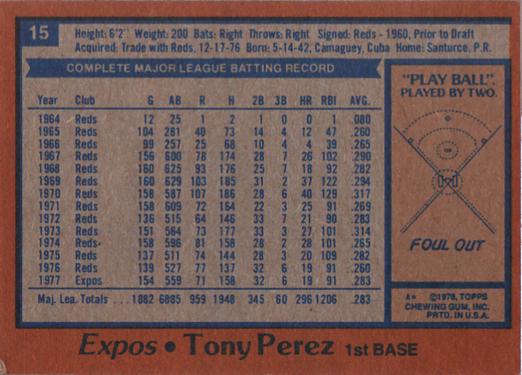 Tony Perez  baseball card collectible - Main Image 2