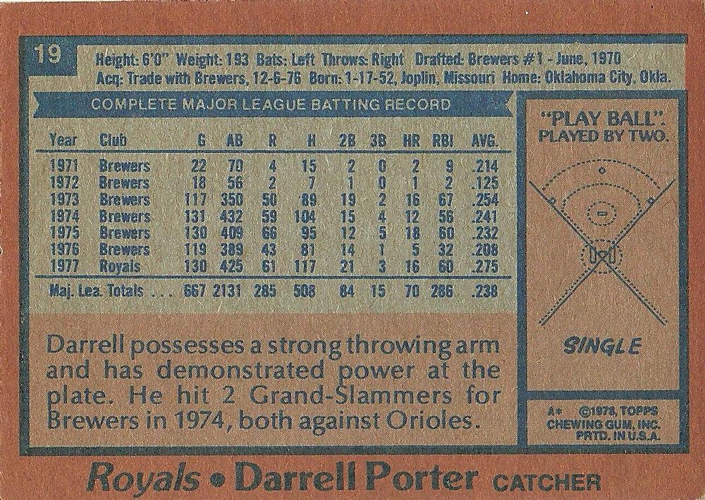 Darrell Porter  baseball card collectible - Main Image 2