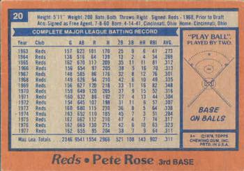 Pete Rose  baseball card collectible - Main Image 2