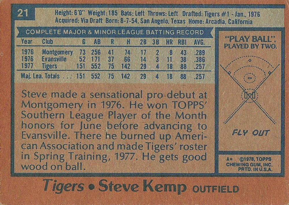 Steve Kemp  baseball card collectible - Main Image 2