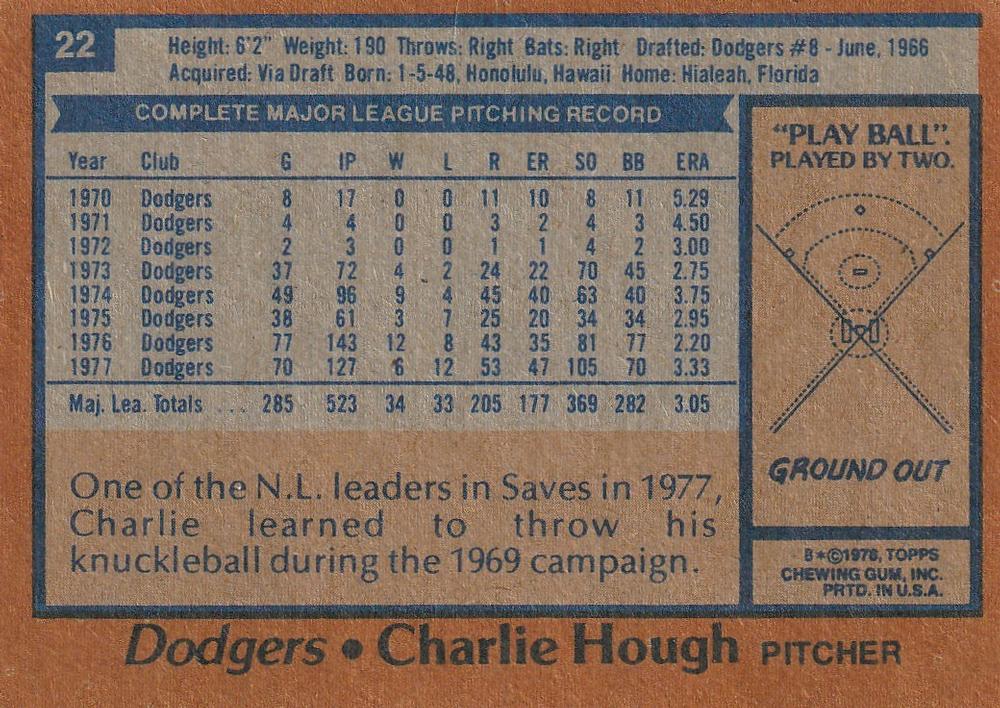 Charlie Hough  baseball card collectible - Main Image 2