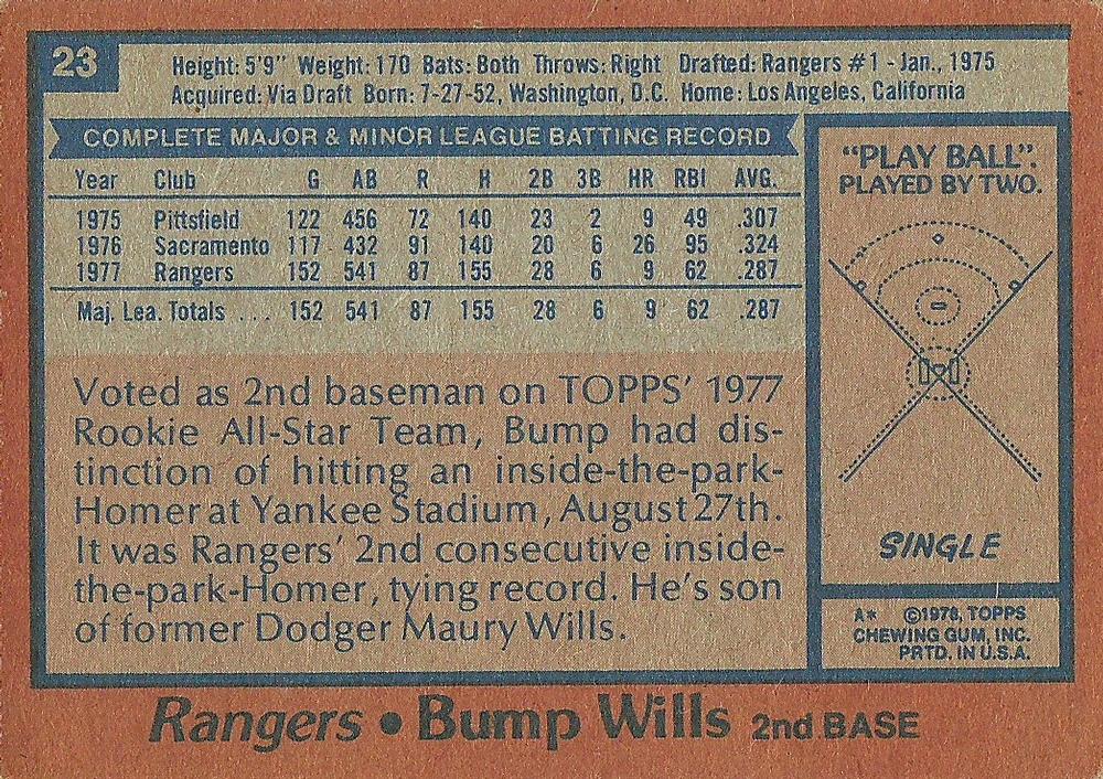 Bump Wills  baseball card collectible - Main Image 2