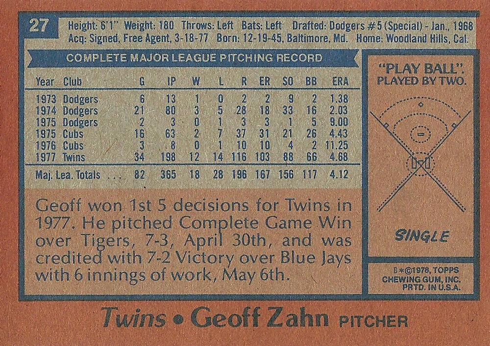 Geoff Zahn  baseball card collectible - Main Image 2