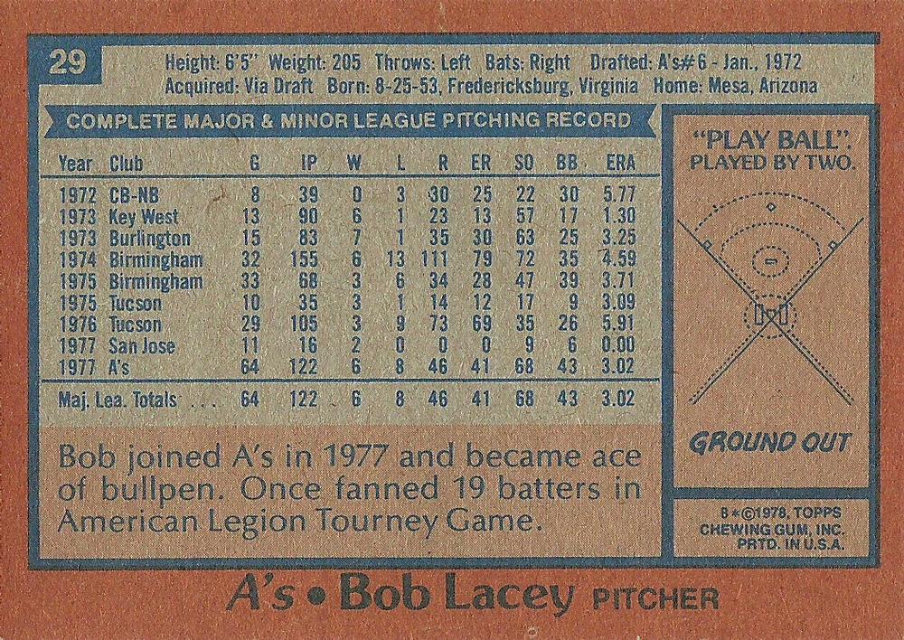 Bob Lacey  baseball card collectible - Main Image 2