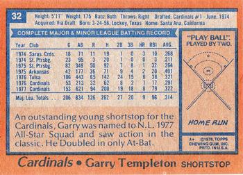 Garry Templeton  baseball card collectible - Main Image 2