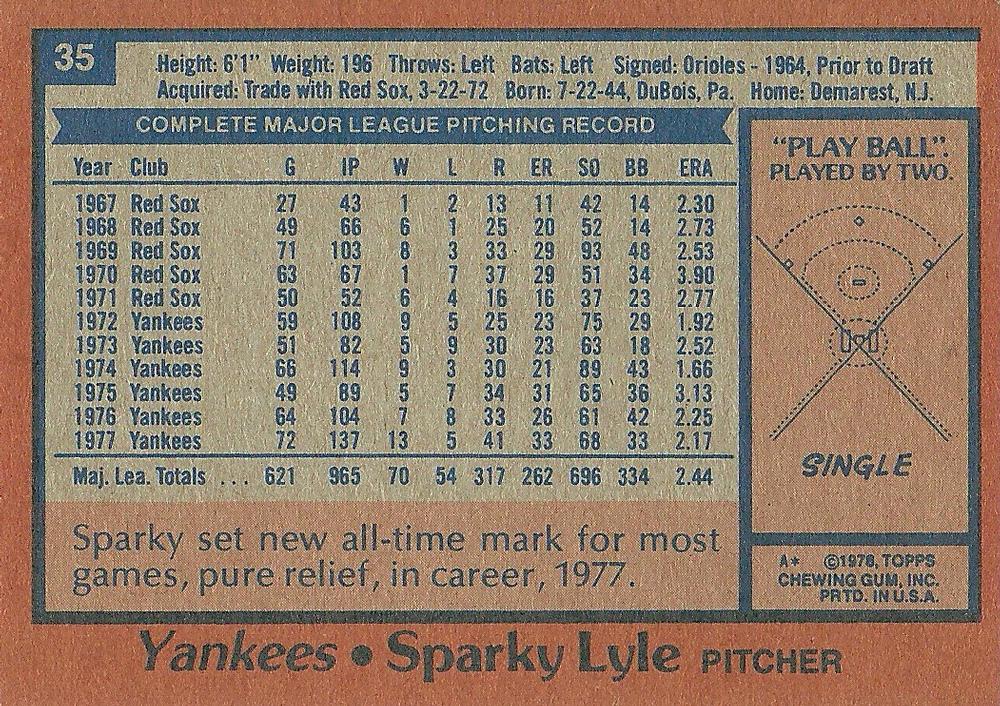 Sparky Lyle  baseball card collectible - Main Image 2