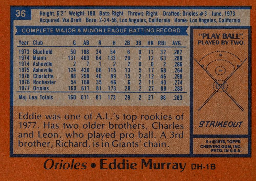 Eddie Murray  baseball card collectible - Main Image 2