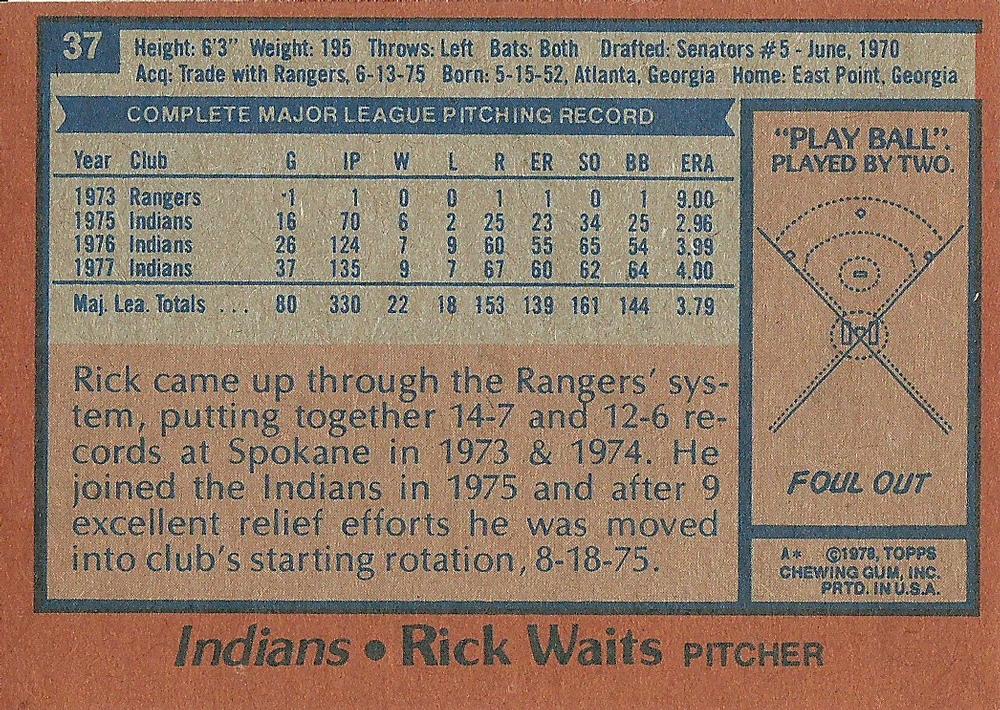 Rick Waits  baseball card collectible - Main Image 2