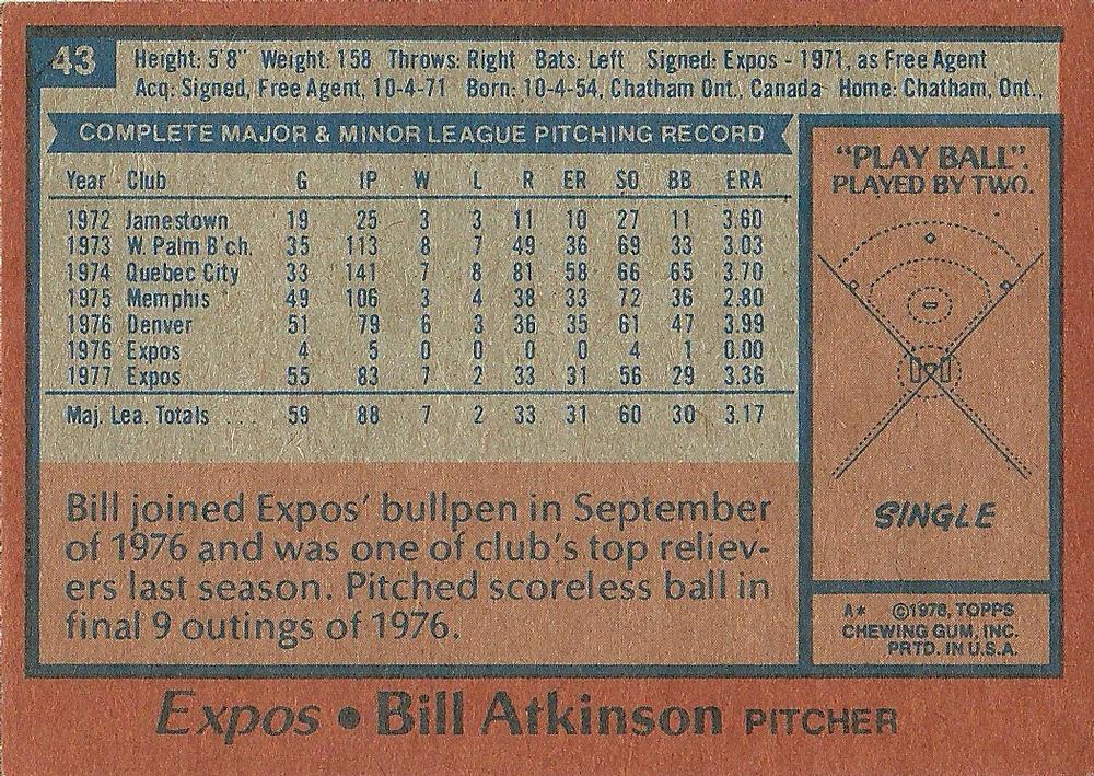 Bill Atkinson  baseball card collectible - Main Image 2