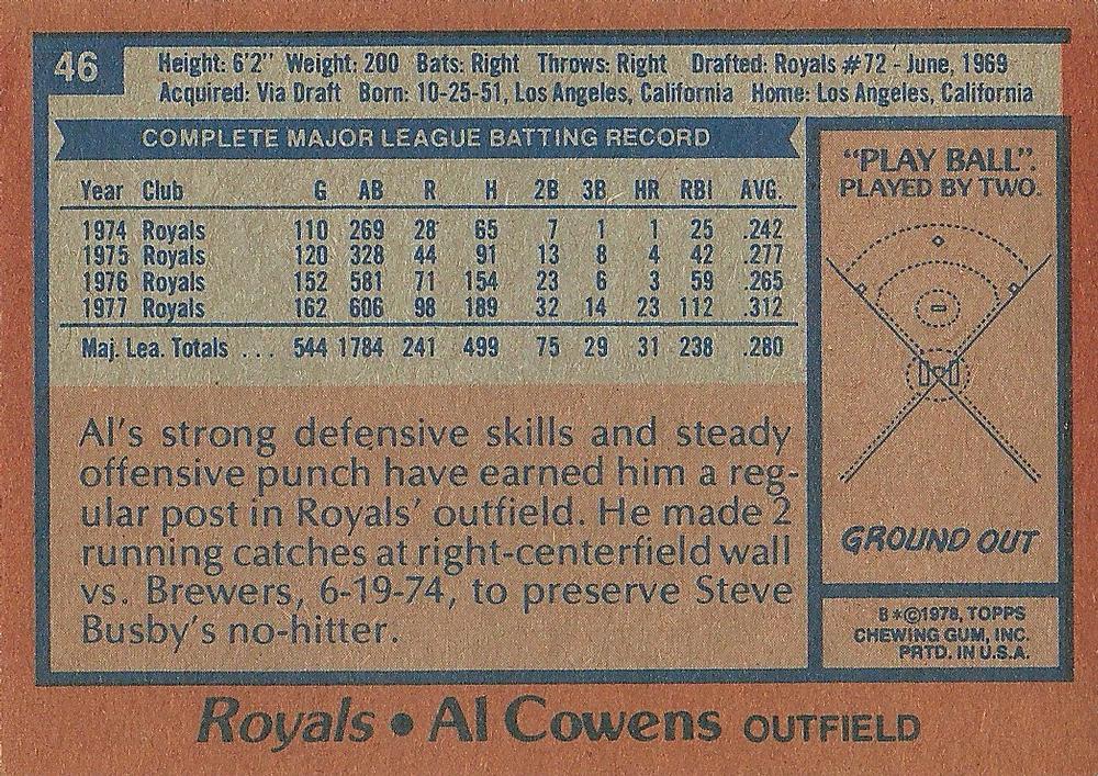 Al Cowens  baseball card collectible - Main Image 2