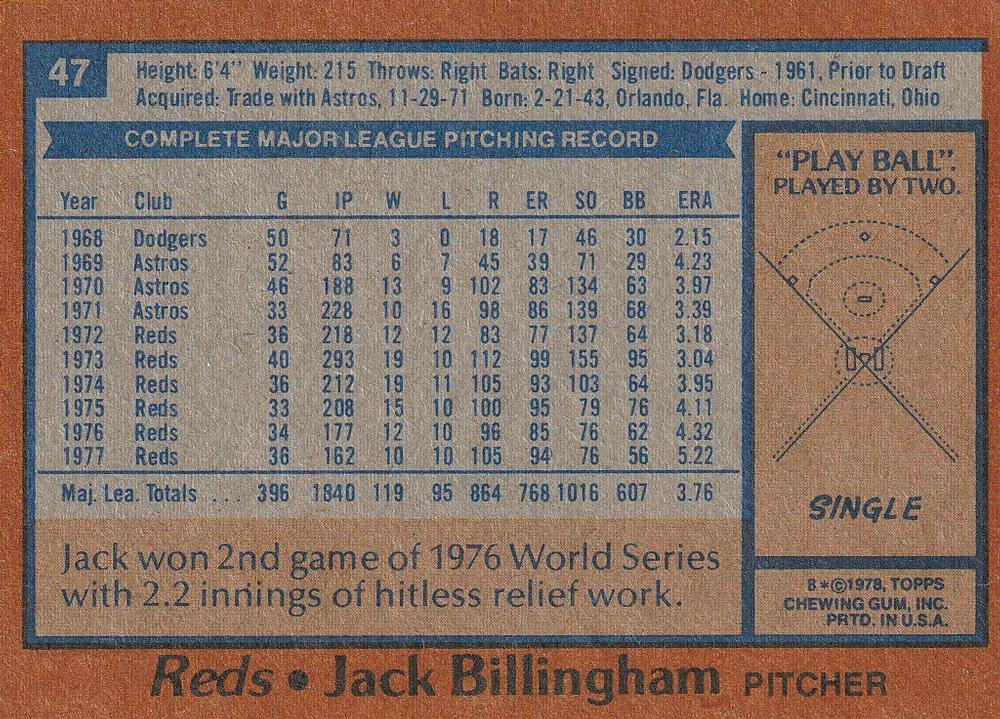 Jack Billingham  baseball card collectible - Main Image 2