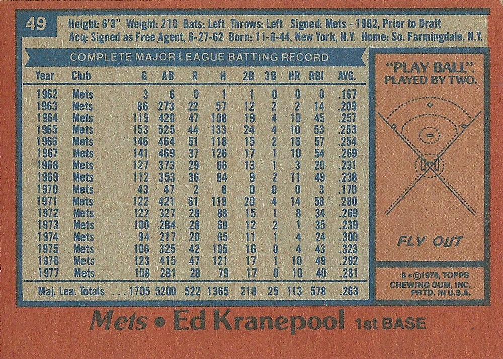 Ed Kranepool  baseball card collectible - Main Image 2