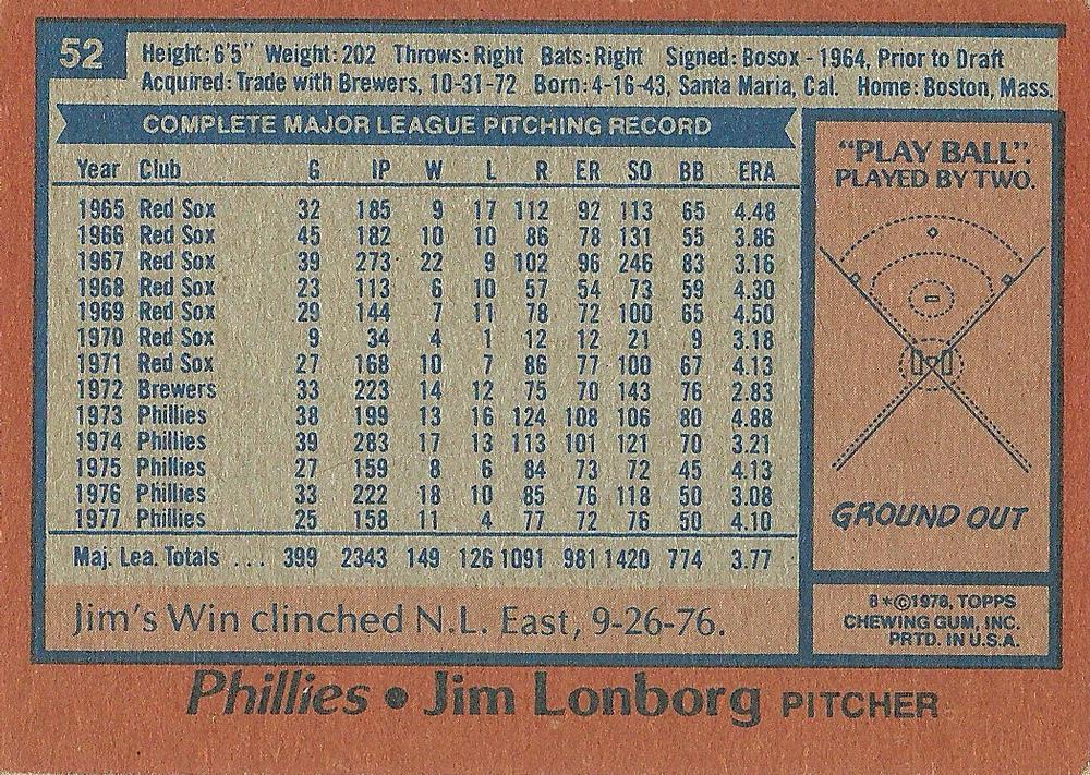 Jim Lonborg  baseball card collectible - Main Image 2