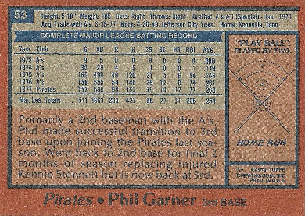 Phil Garner  baseball card collectible - Main Image 2